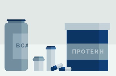 Яловичий протеїн і чим він відрізняється від сироваткового?