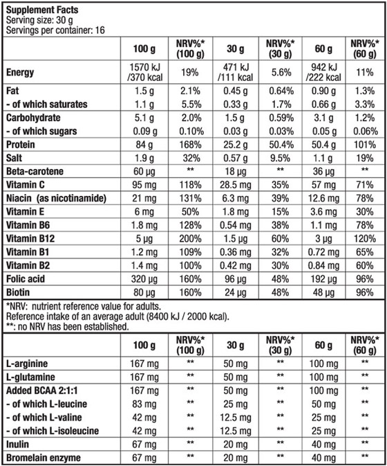 Beef Protein 1,8 кг