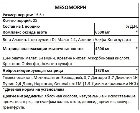 APS Nutrition Mesomorph 388 г