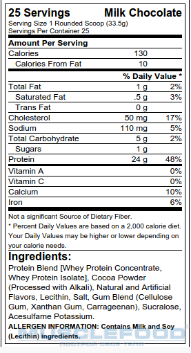 Whey DNA 838 грамм