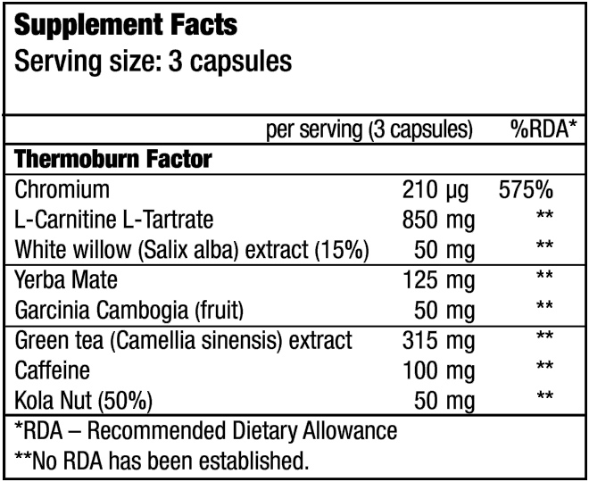 Thermo Drine BioTech USA