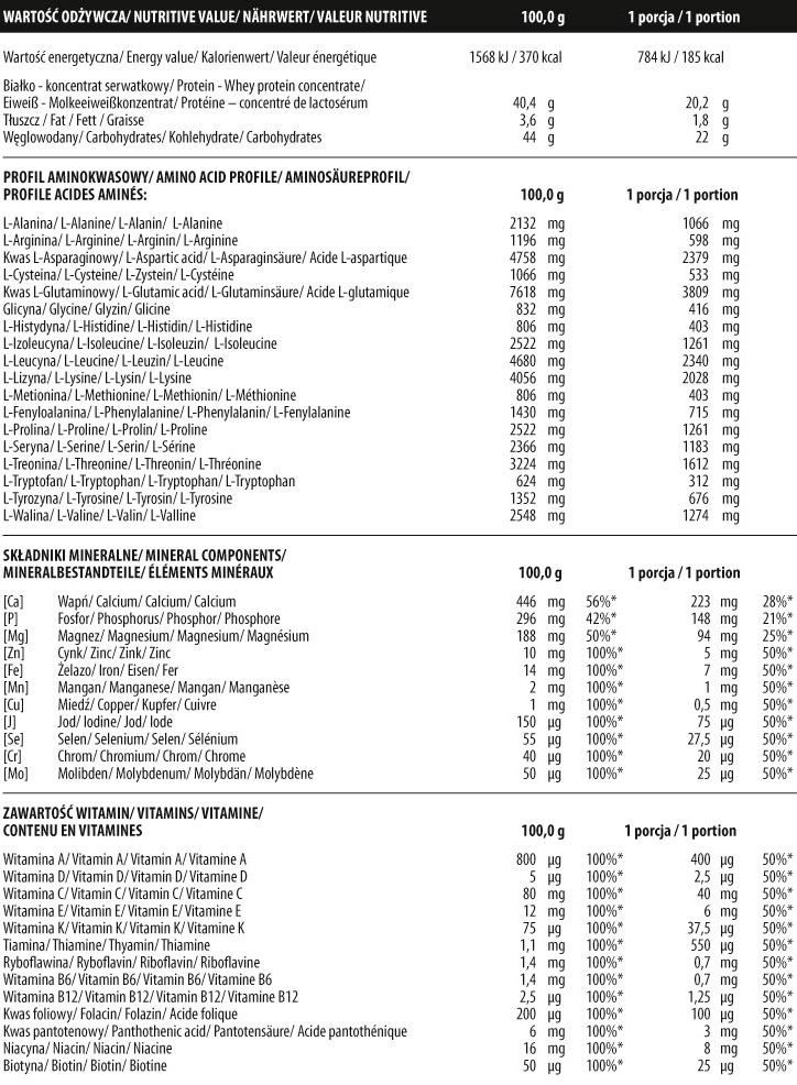 Whey Best Mass Activlab