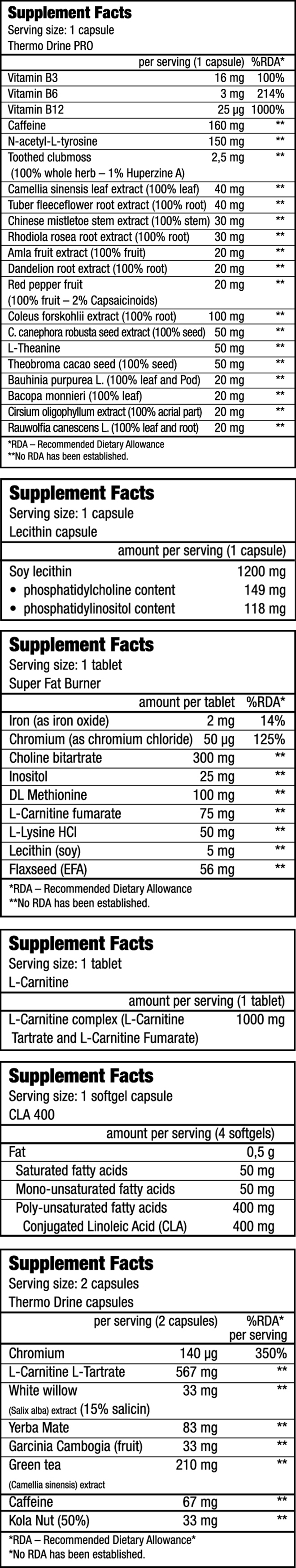 thermo drine-pack-biotech